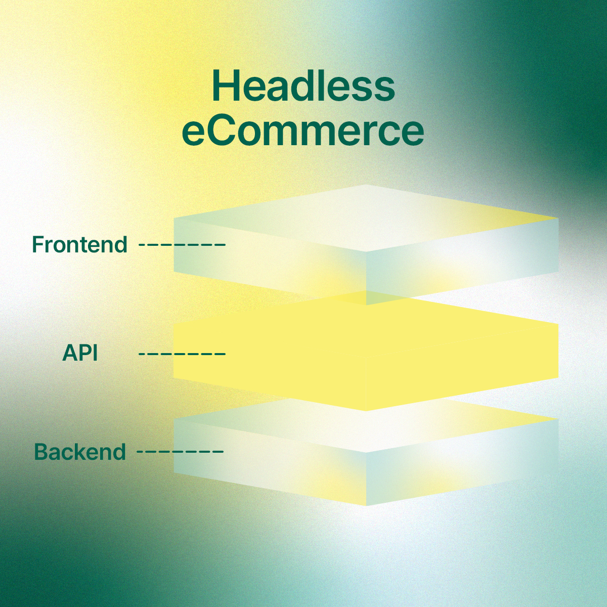 Adopting a Headless Approach with Traditional B2B e-Commerce Systems | SQLI