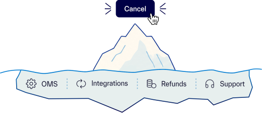 An illustration of an iceberg showing the impact of the new directive